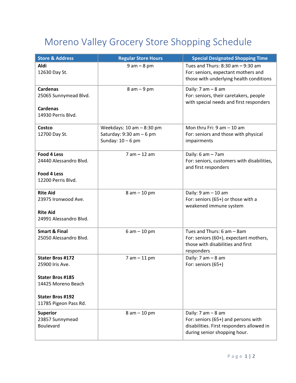 Moreno Valley Grocery Store Shopping Schedule