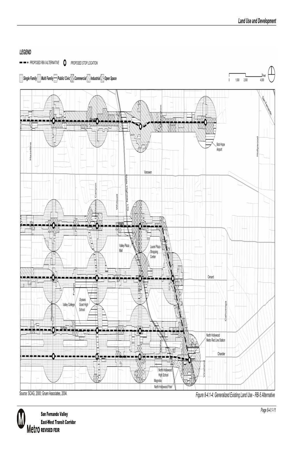 Land Use and Development