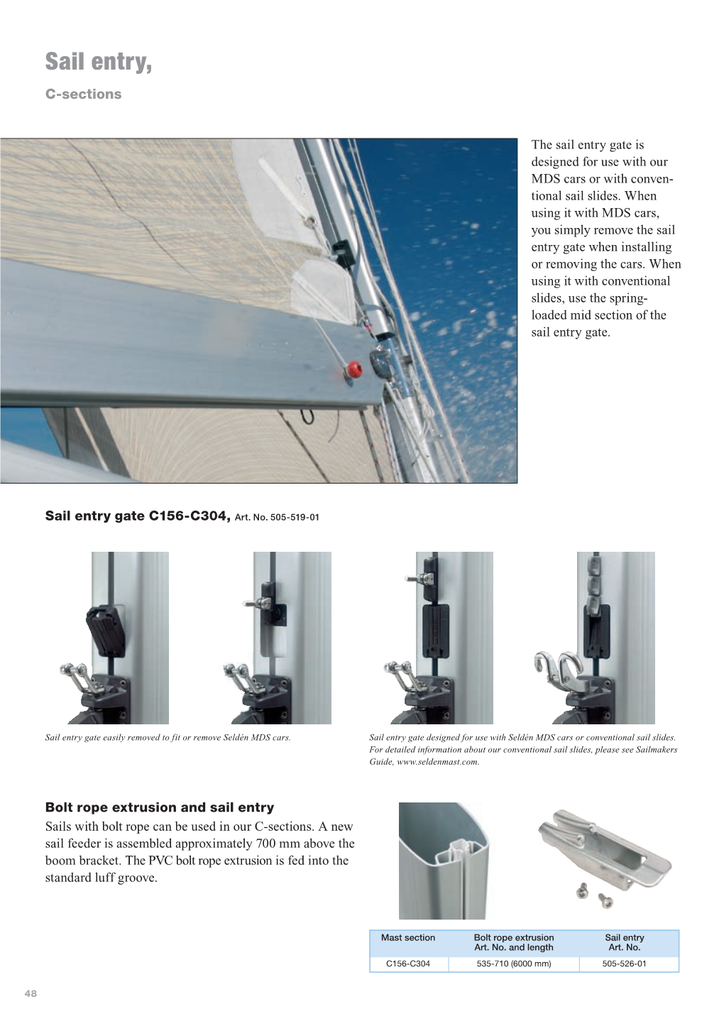 Sail Entry, C-Sections