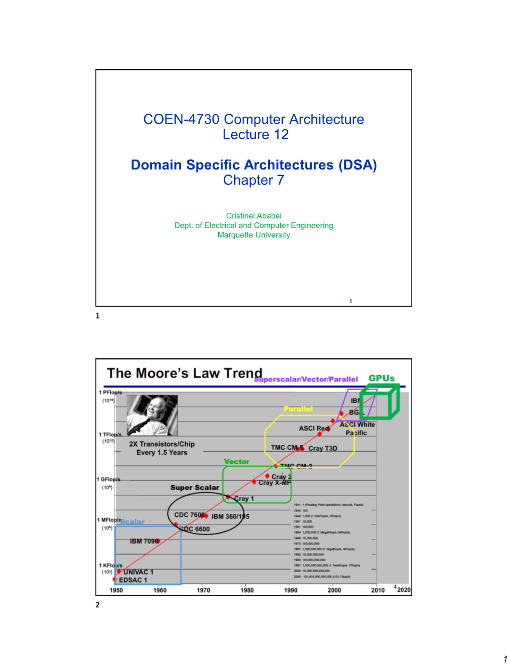 COEN-4730 Computer Architecture Lecture 12 Domain Specific Architectures (DSA) Chapter 7