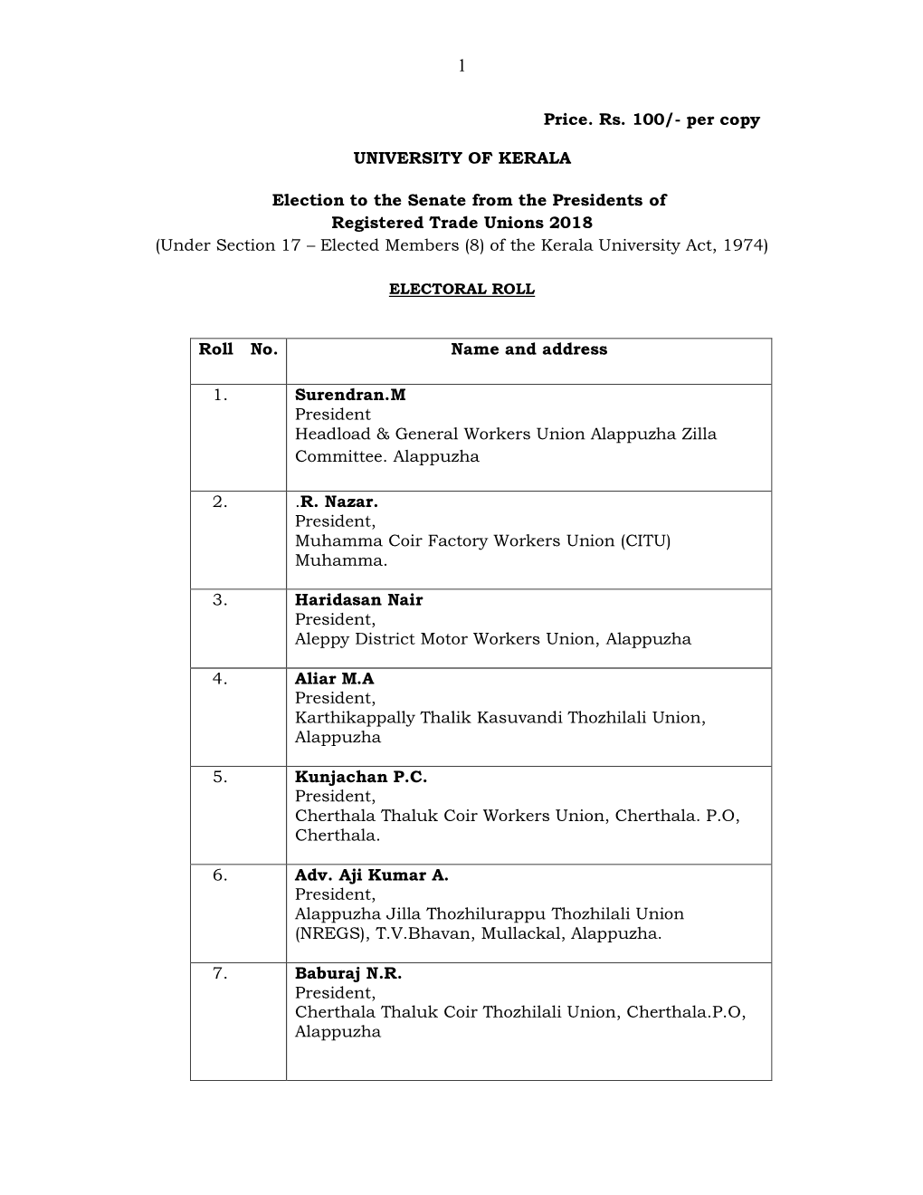 Trade Unions 2018 (Under Section 17 – Elected Members (8) of the Kerala University Act, 1974)