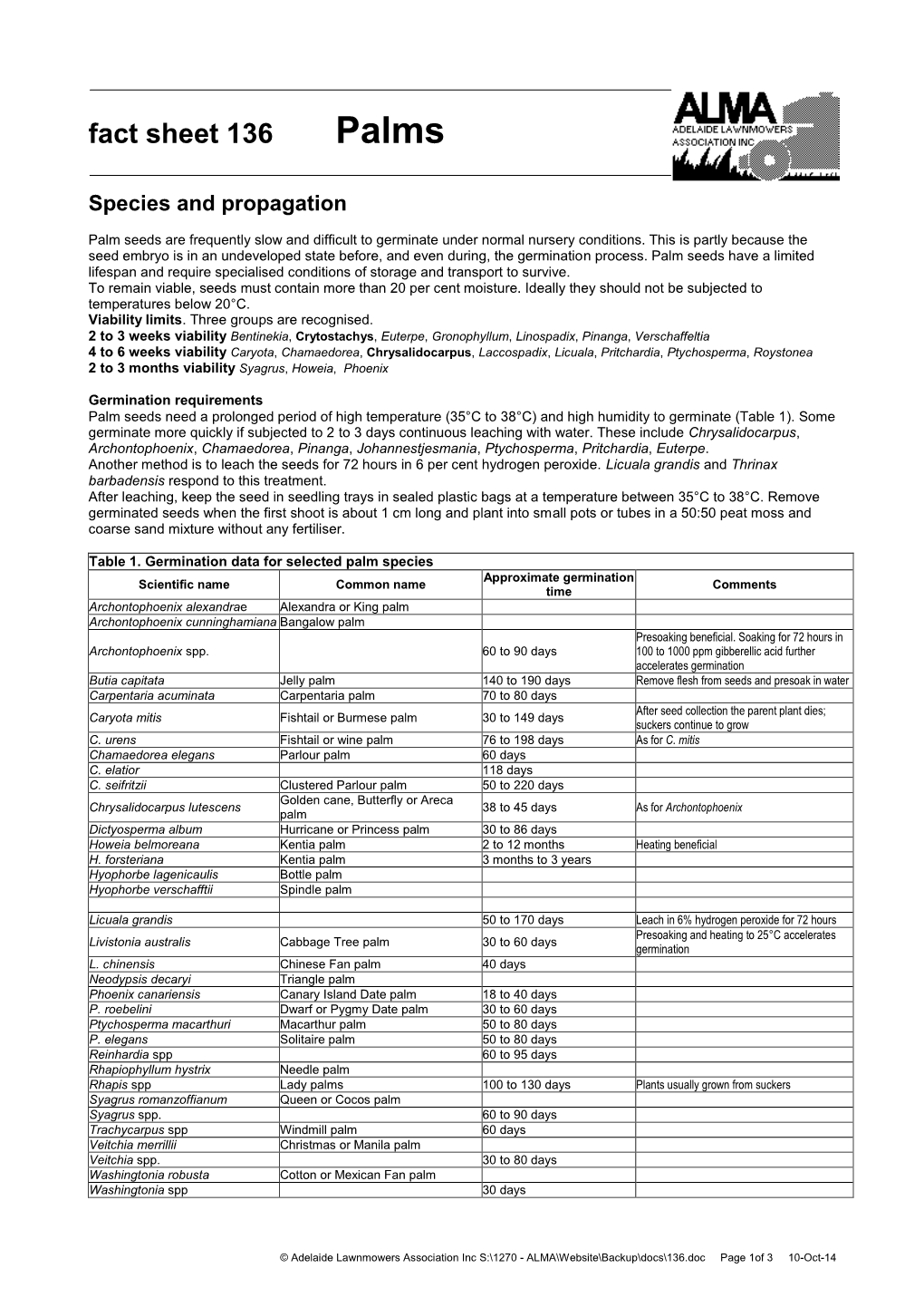 Fact Sheet 136 Palms