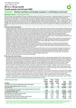 BP Plc Group Results Fourth Quarter and Full Year 2020