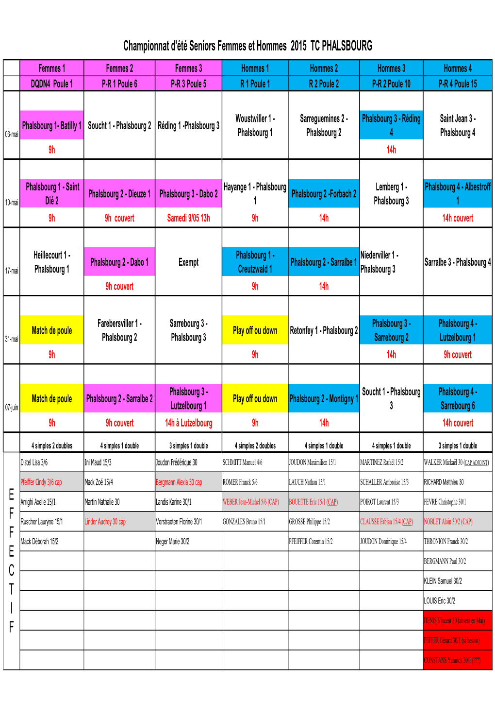 Championat Été 2015 Planning