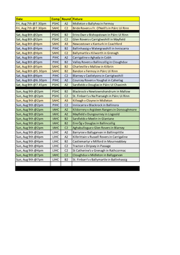 Cork GAA Fixtures Aug 7Th to Aug 16Th