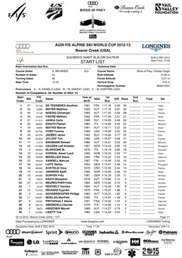 Start List 2Nd