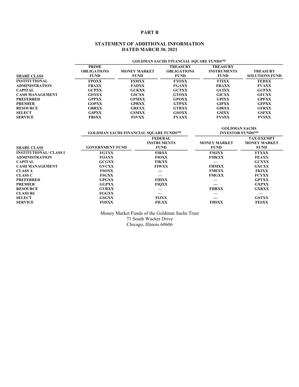 Financial Square Treasury Solutions Fund SAI 03-30-2021