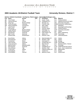 2003 Academic All-District Football Team University Division, District 1