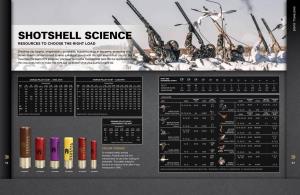 Shotshell Science Resources to Choose the Right Load