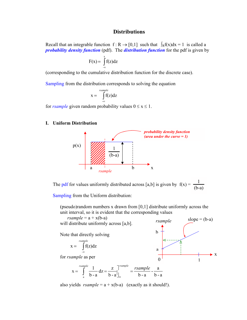 Distributions: Uniform, Normal, Exponential