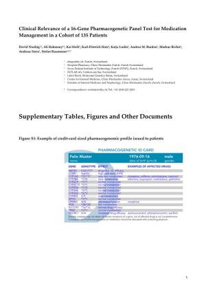 Supplementary Tables, Figures and Other Documents
