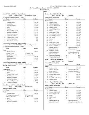 Punahou High School Hy-Tek's MEET MANAGER 6:11 PM 4/21/2018 Page 1 73Rd Annual Punahou Relays - 4/19/2018 to 4/21/2018 Punahou School Results