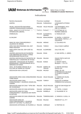 ASOCIACIONES DE MUJERES DE MALAGA.Pdf