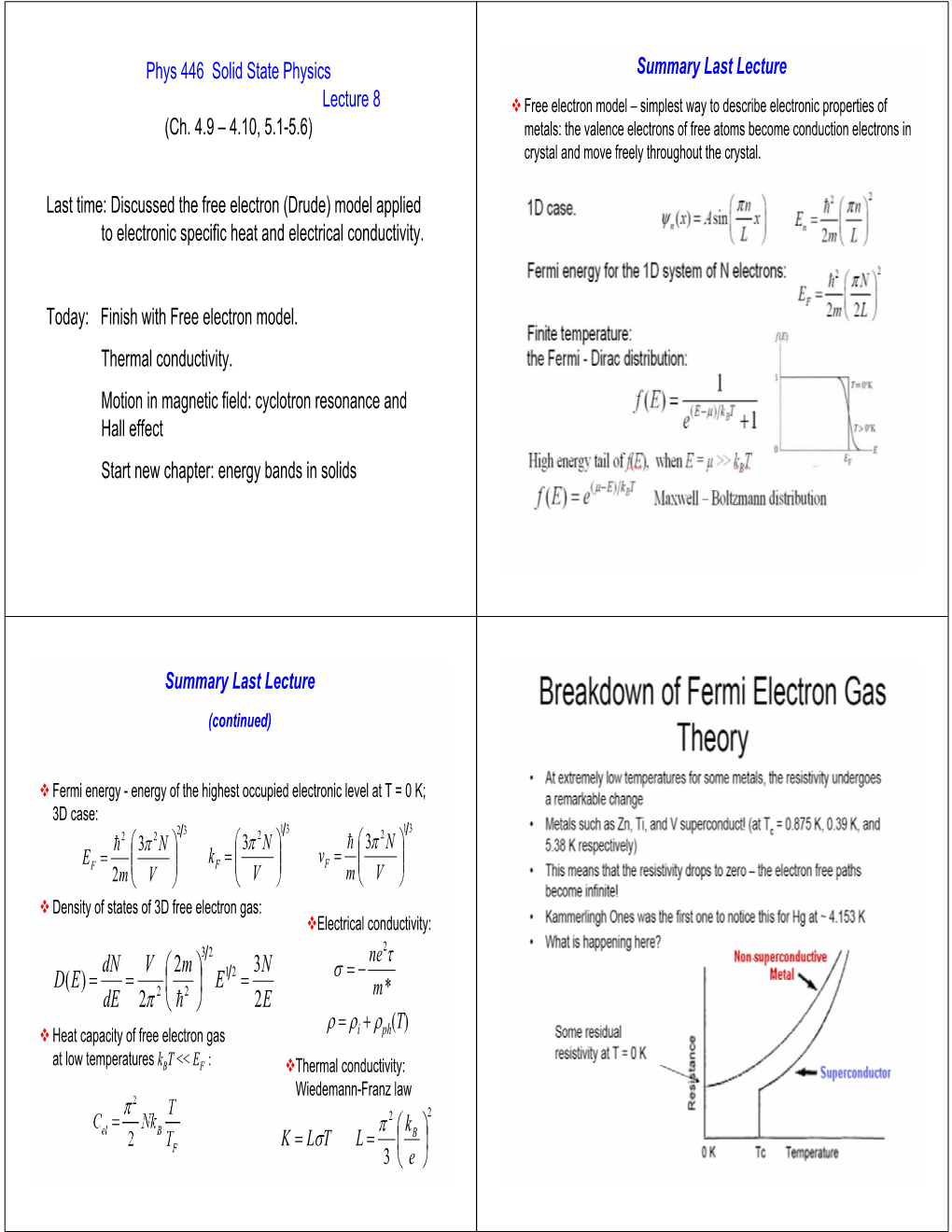 E N E M V De Dn ED 2 3 2 2 )( ===Σ − Σ Π Ρ = Ρi + Ρph(T)