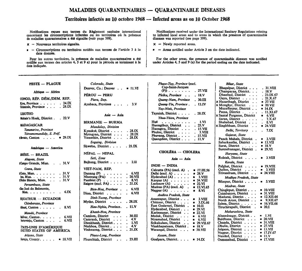 43* ANNÉE — 43Rd YEAR MALADIES QUARANTENAIRES