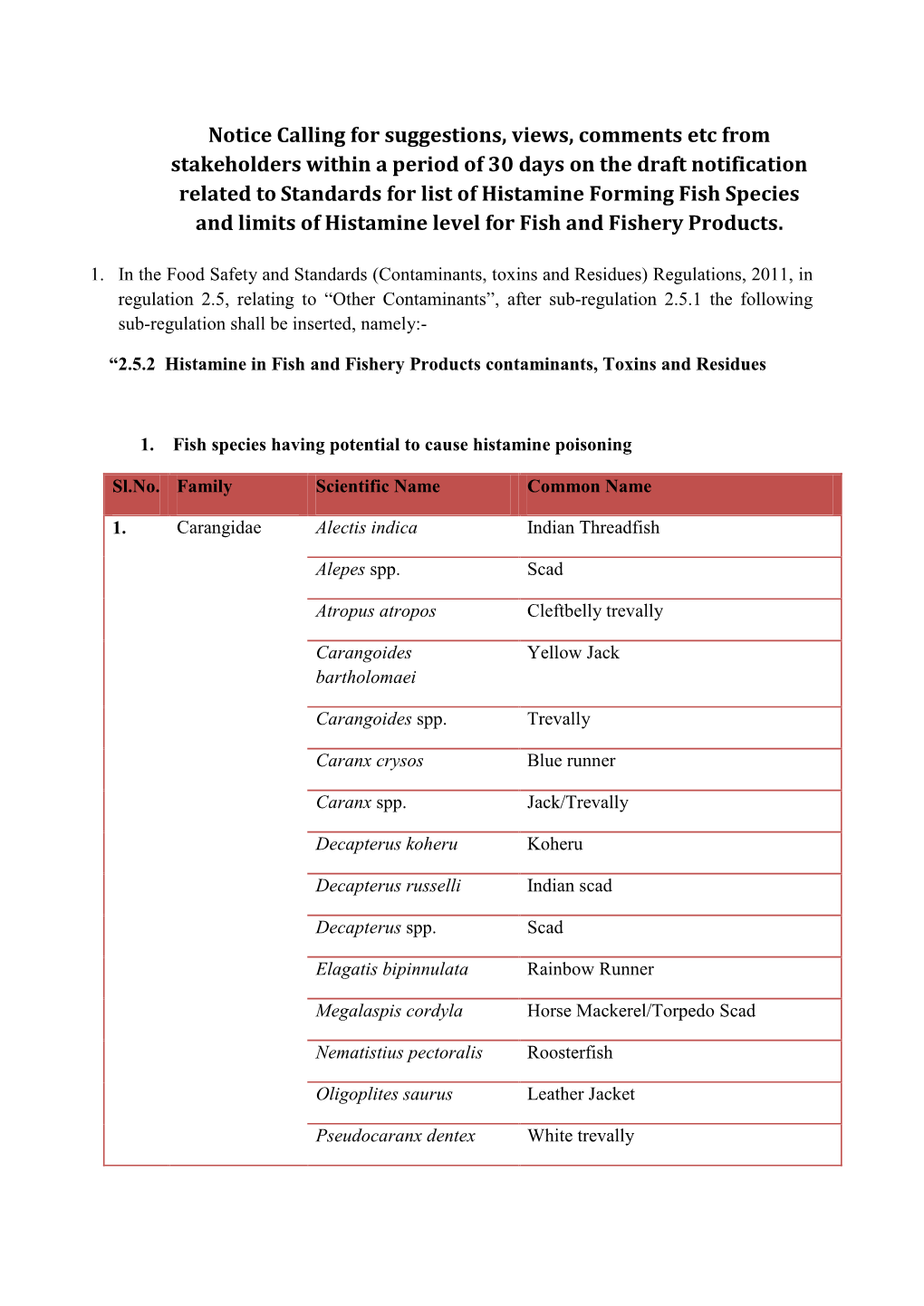 Notice Calling for Suggestions, Views, Comments Etc from Stakeholders Within a Period of 30 Days on the Draft Notification Relat