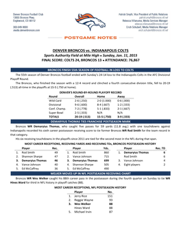 DENVER BRONCOS S Vs. INDIA ANAPOLIS C COLTS