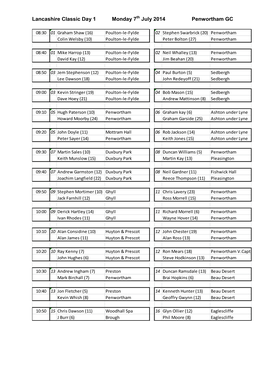 Lancashire Classic Day 1 Monday 7 July 2014 Penwortham GC