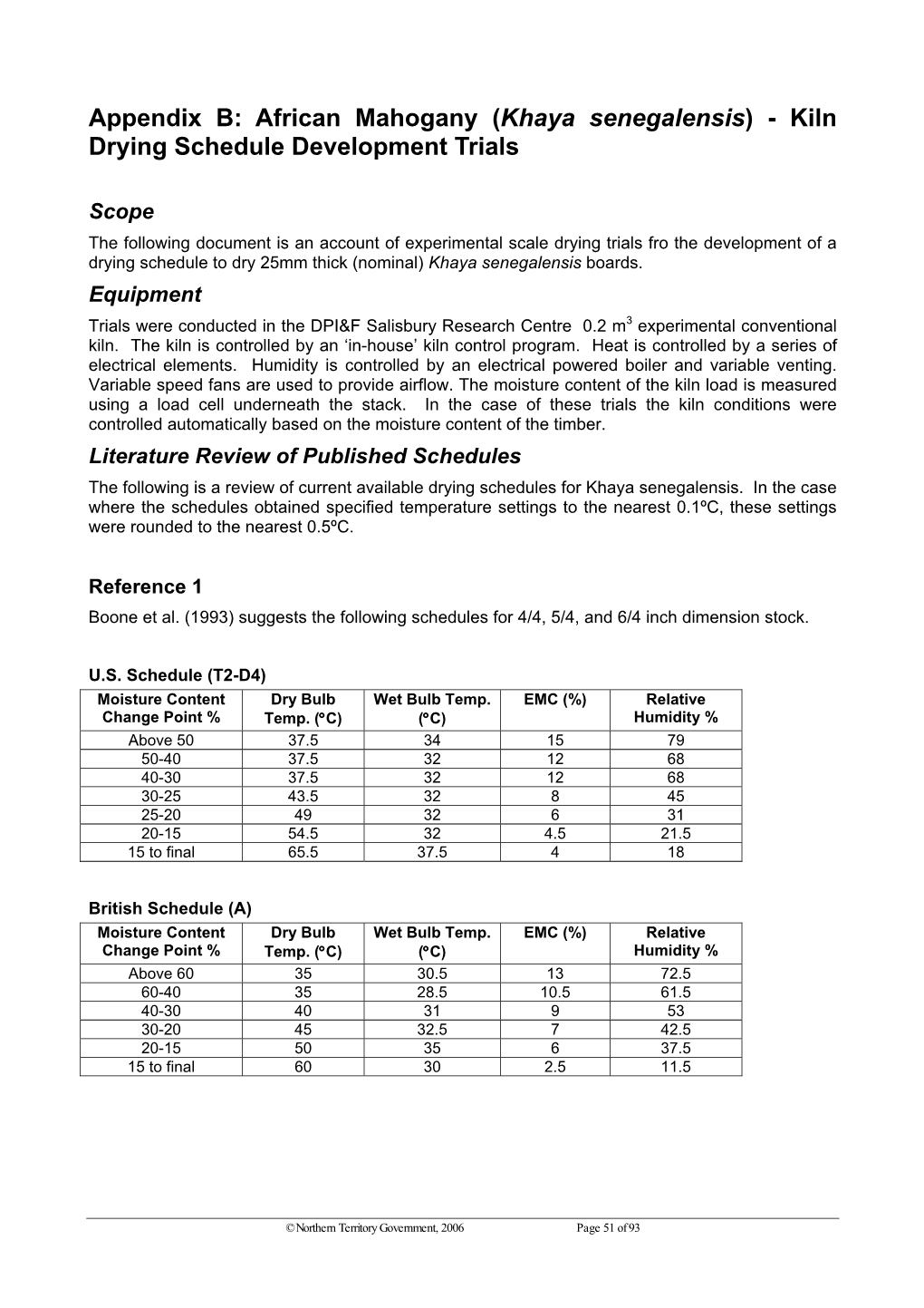 (Khaya Senegalensis) - Kiln Drying Schedule Development Trials