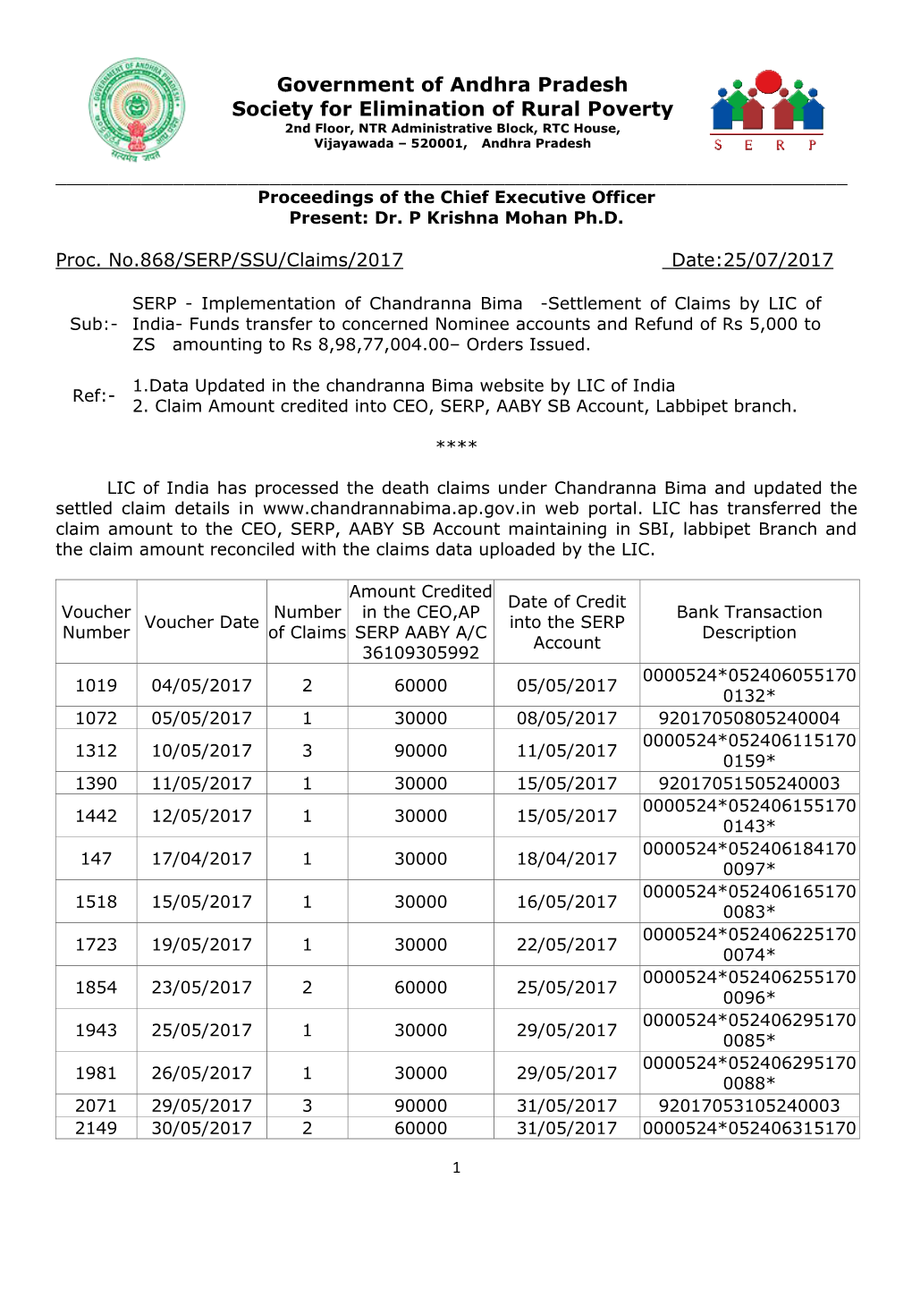 Government of Andhra Pradesh Society for Elimination of Rural Poverty 2Nd Floor, NTR Administrative Block, RTC House, Vijayawada – 520001, Andhra Pradesh