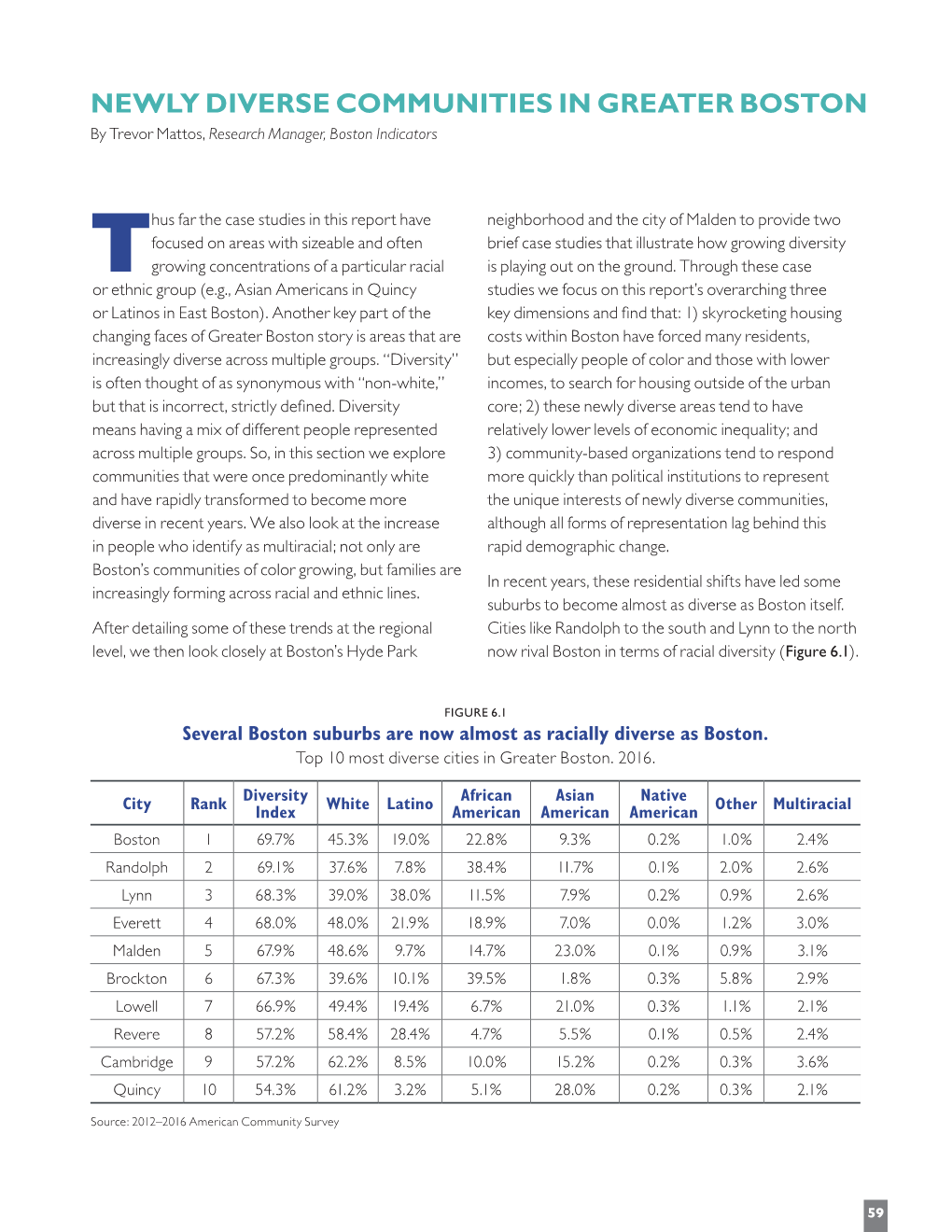 NEWLY DIVERSE COMMUNITIES in GREATER BOSTON by Trevor Mattos, Research Manager, Boston Indicators