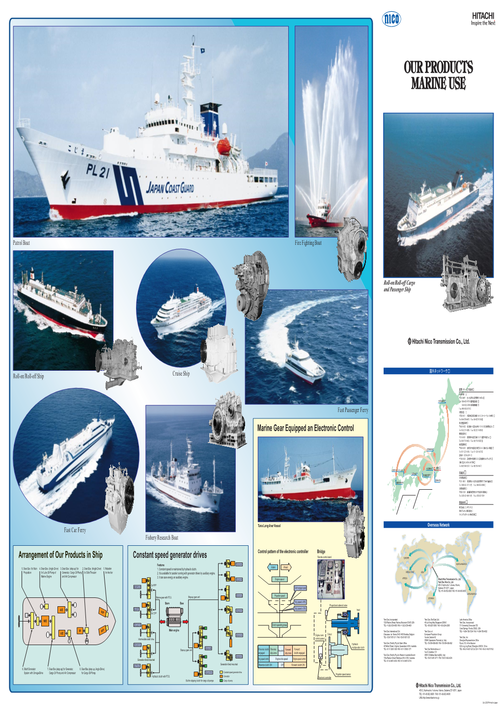 Arrangement of Our Products in Ship Constant Speed Generator Drives Remote Control Stand EUROPEヨーロッパ� アメリカ� Features SG(A)Y-K NORTH AMERICA Astern Ahead 5