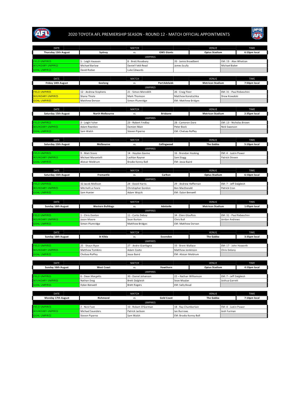 2020 Toyota Afl Premiership Season - Round 12 - Match Official Appointments