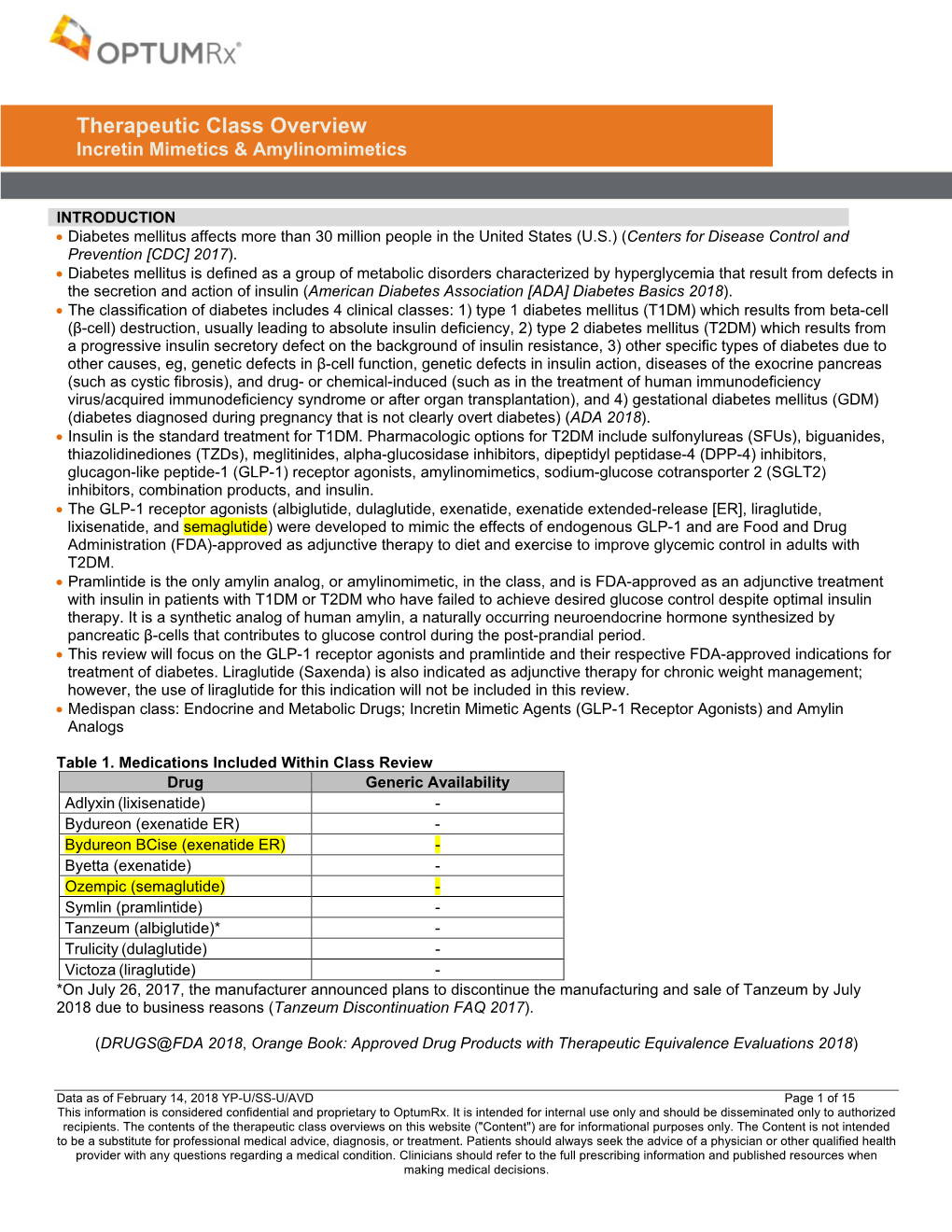 Therapeutic Class Overview Therapeuticincretin Mimeticsclass Overview & Amylinomimetics