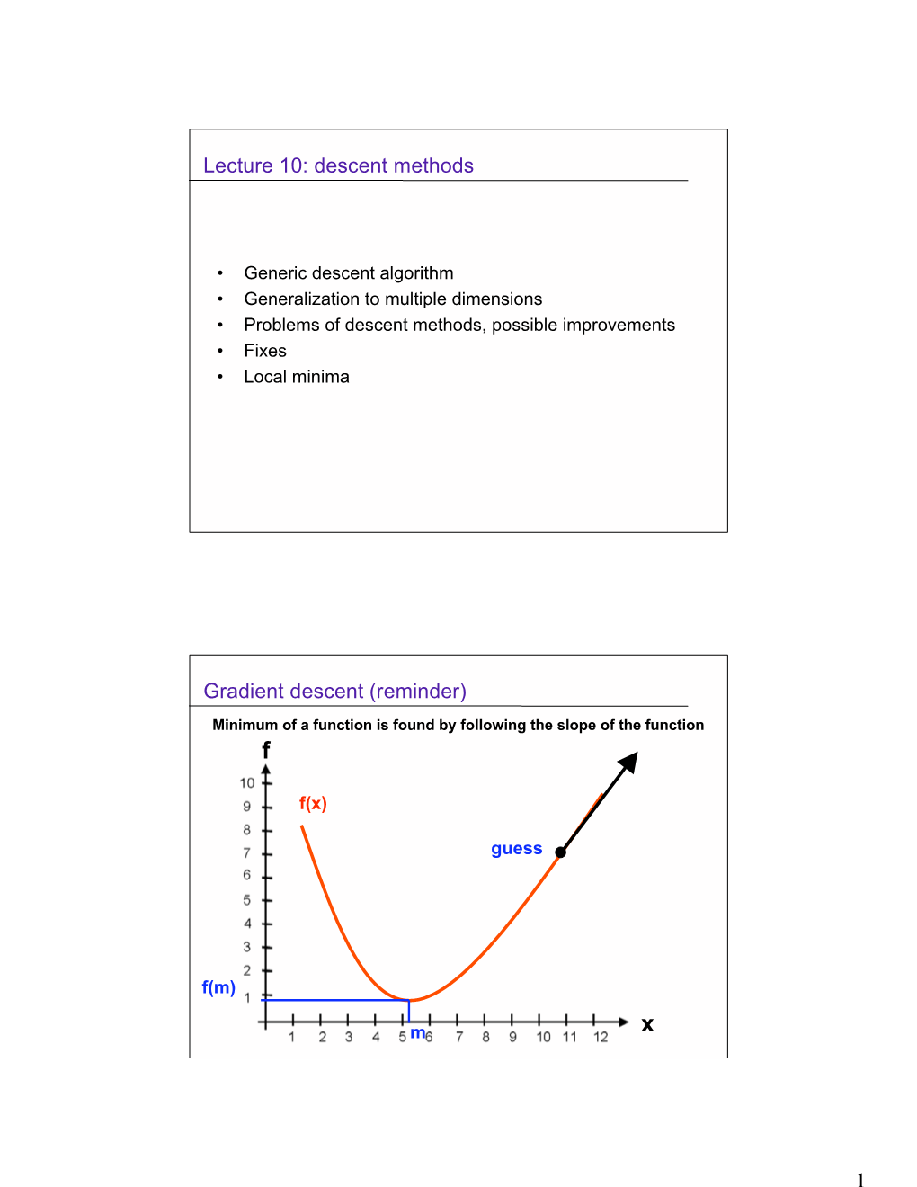 1 Lecture 10: Descent Methods Gradient Descent (Reminder)