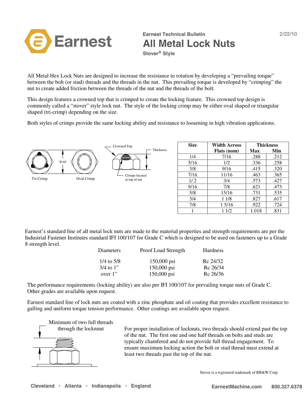 All Metal Lock Nuts Stover® Style