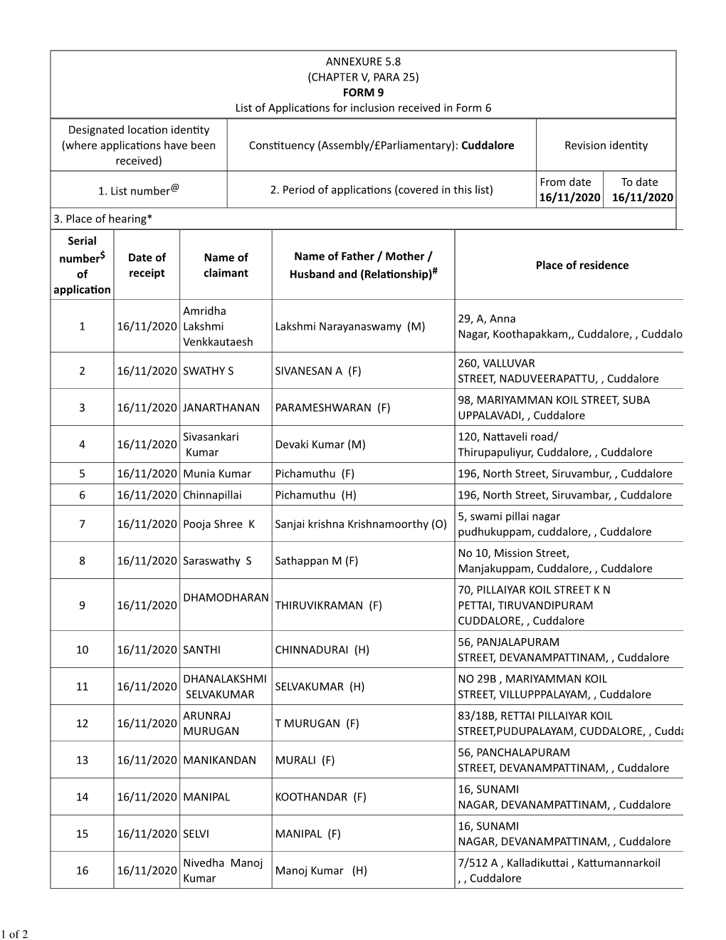 ANNEXURE 5.8 (CHAPTER V, PARA 25) FORM 9 List of Applica Ons For