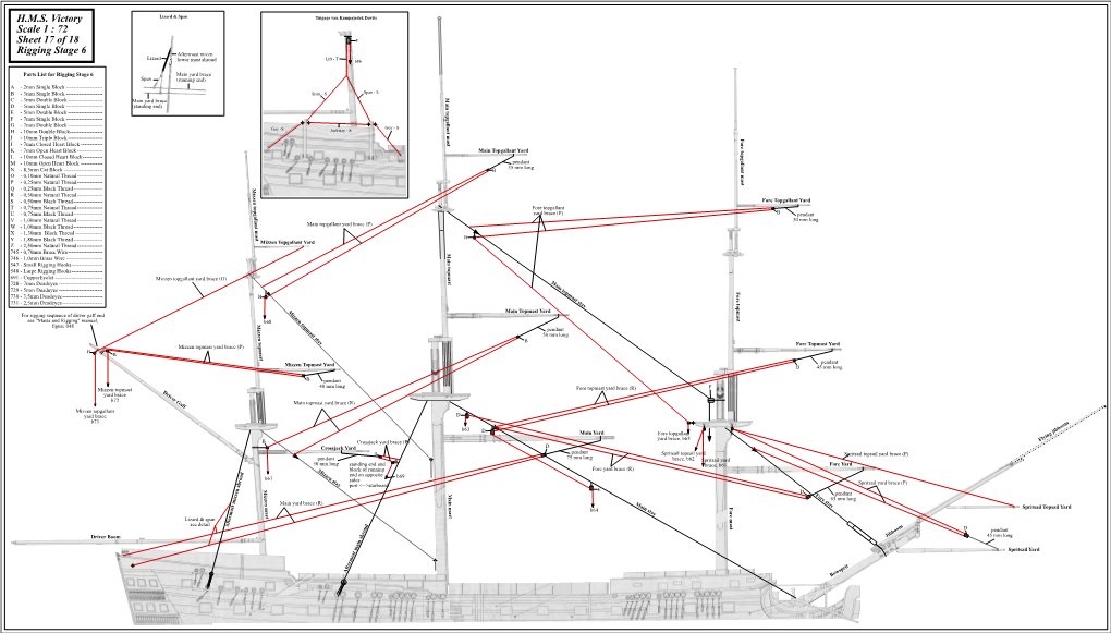 H.M.S. Victory Scale 1 : 72 Sheet 17 of 18 Rigging Stage 6