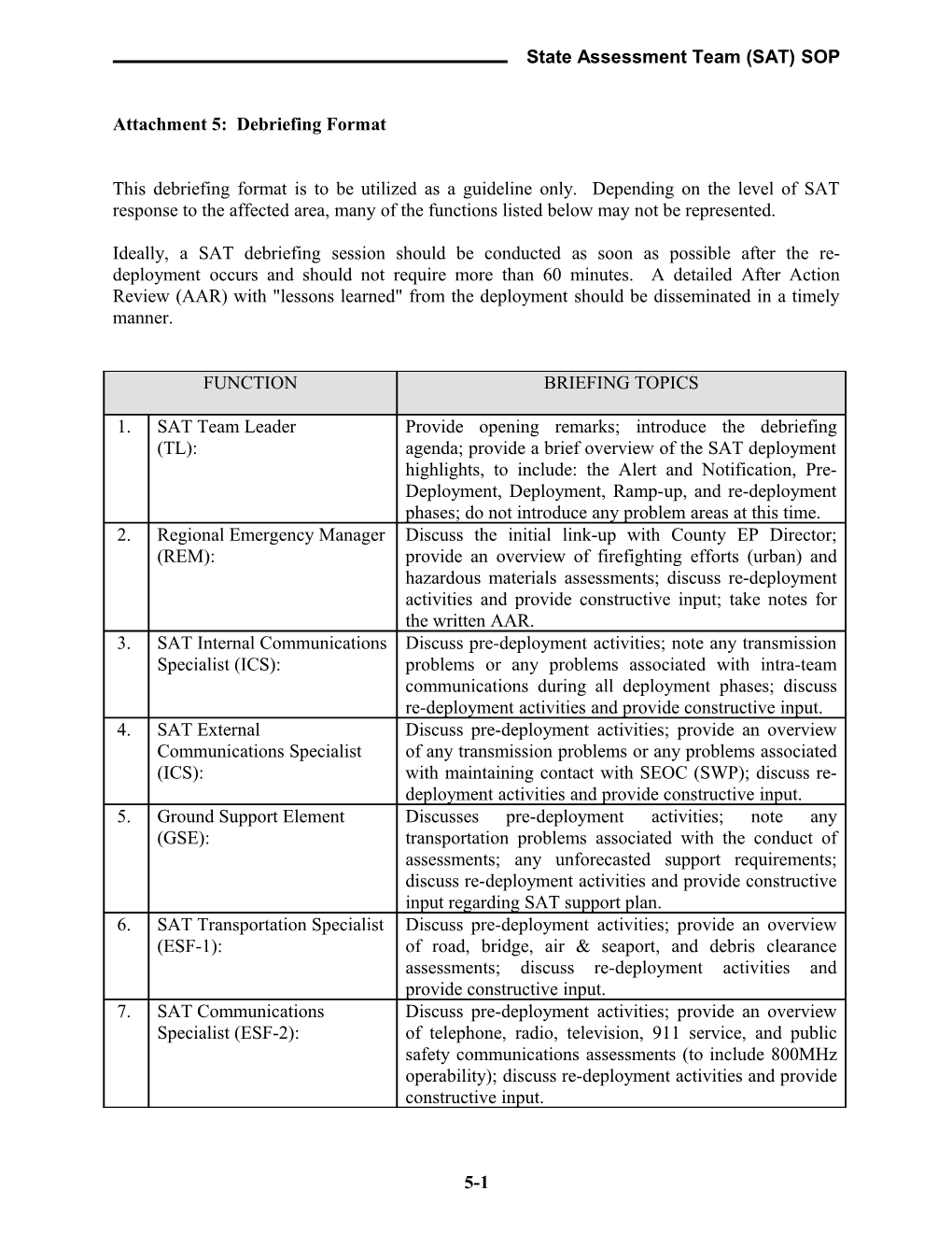 State Assessment Team (SAT) SOP