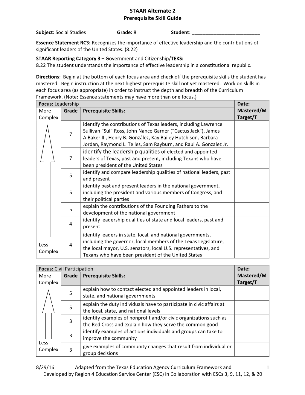 STAAR Alternate 2 Prerequisite Skill Guide Identify the Leadership Qualities of Elected and Appointed