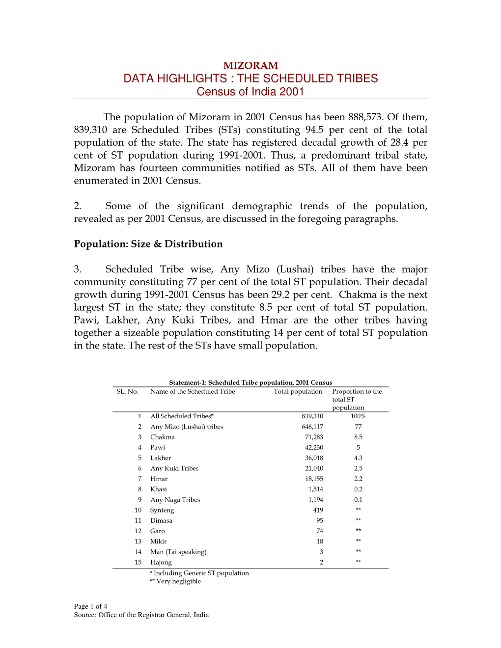 THE SCHEDULED TRIBES Census of India 2001