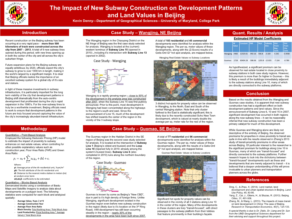 Introduction Methodology Case Study – Wangjing, NE Beijing Quant