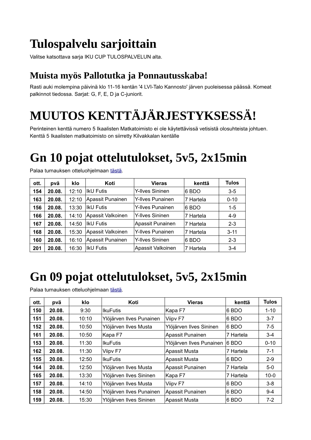 Tulospalvelu Sarjoittain MUUTOS