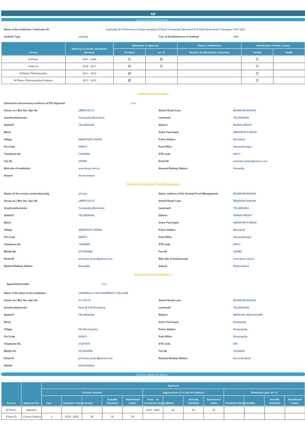 SIF Institutional Information Current Approval Status