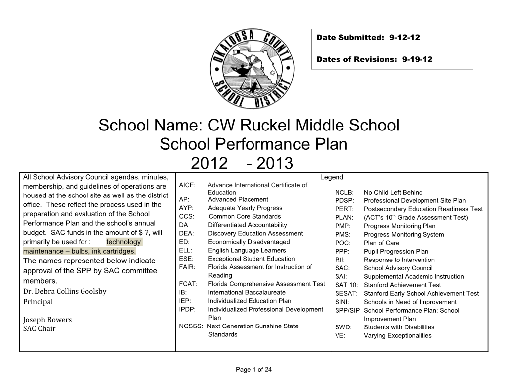 School Name: CW Ruckel Middle School