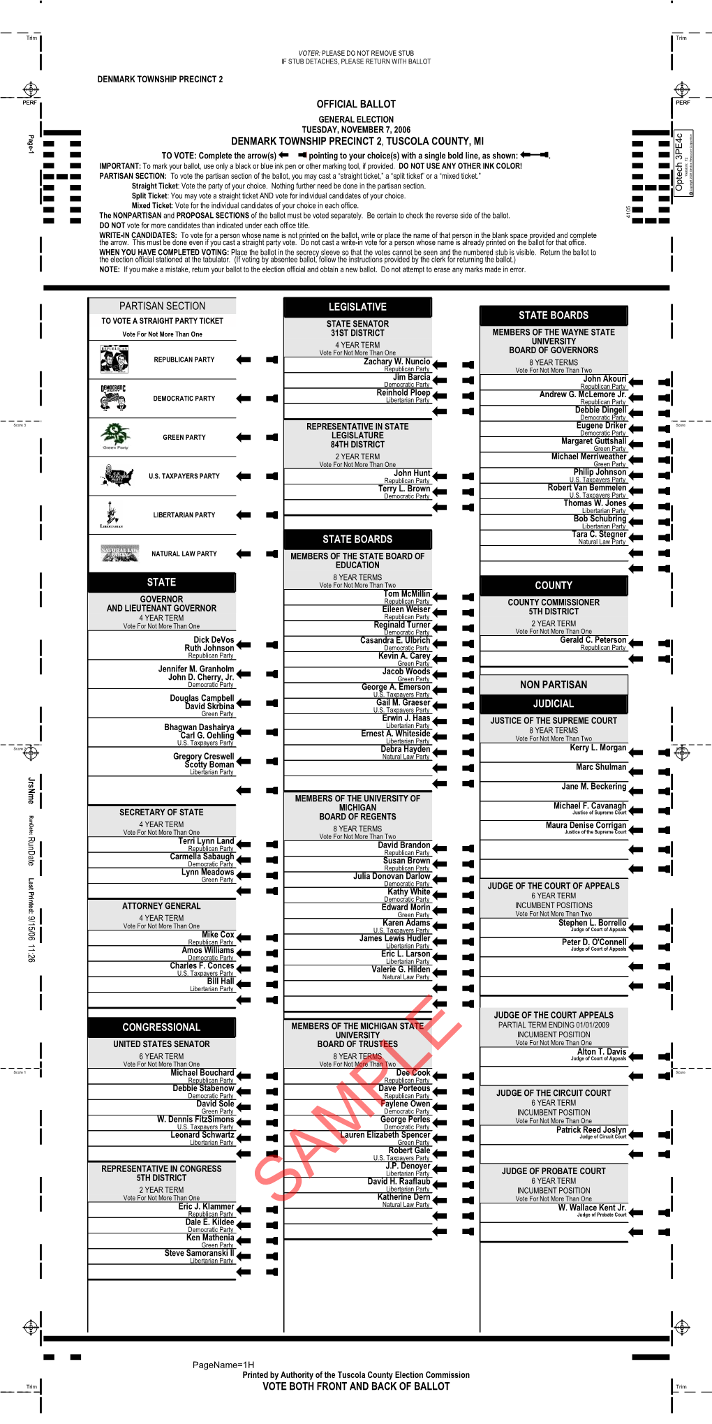 Partisan Section State Congressional Legislative