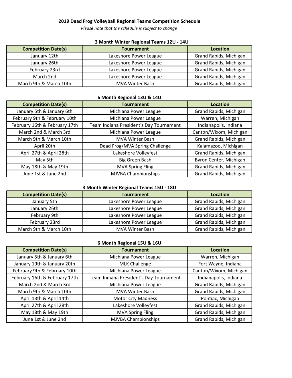 Competition Date(S)