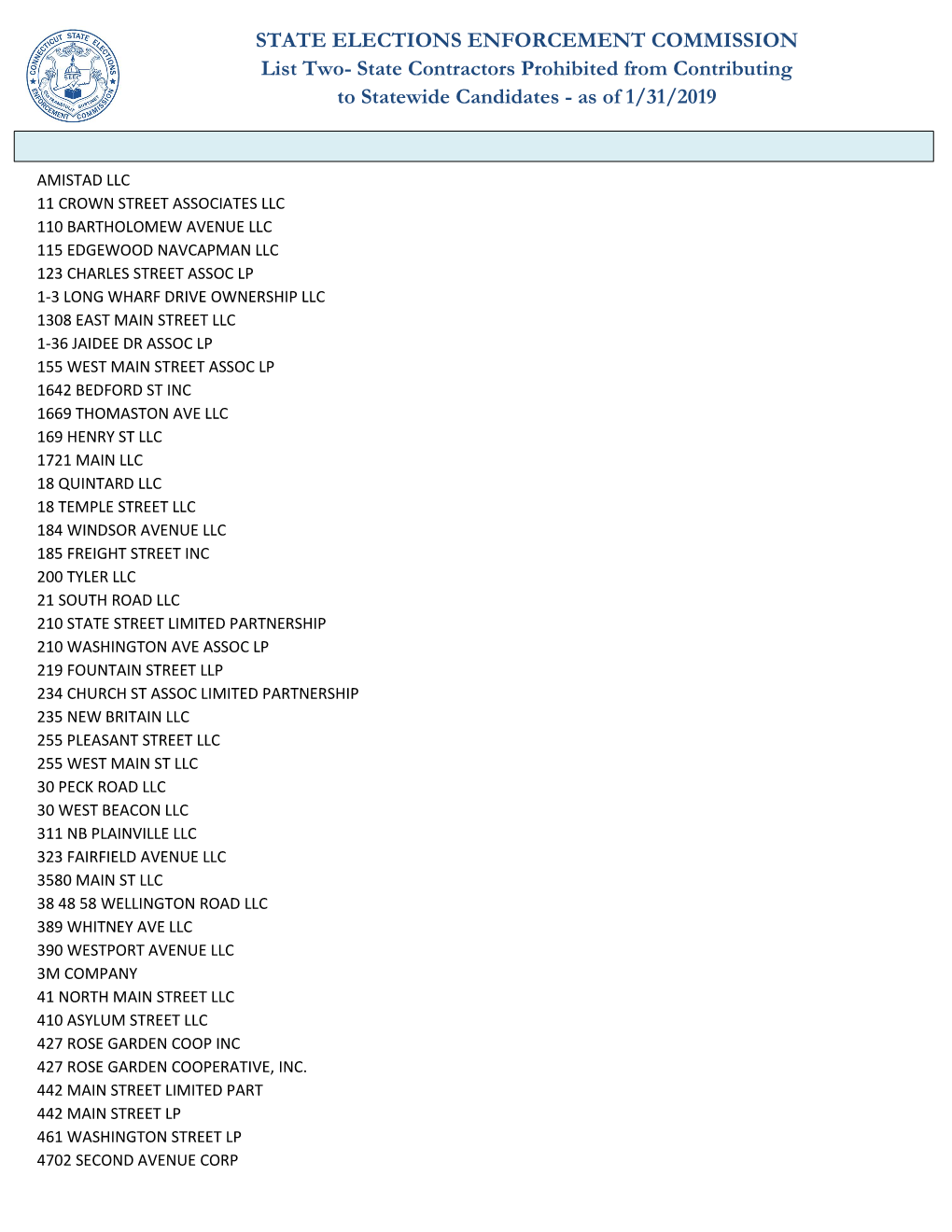 STATE ELECTIONS ENFORCEMENT COMMISSION List Two- State Contractors Prohibited from Contributing to Statewide Candidates - As of 1/31/2019 /2015