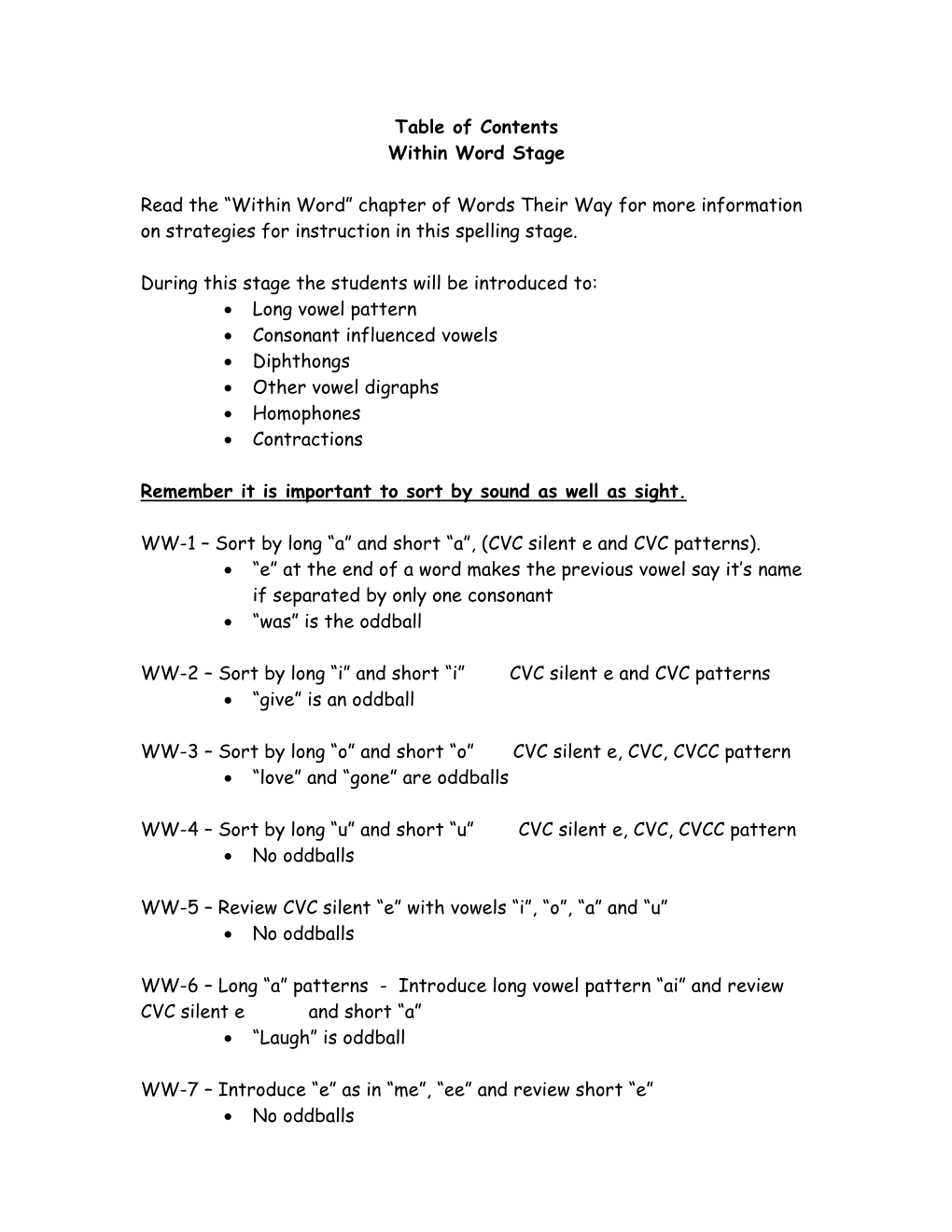 Table of Contents Within Word Stage