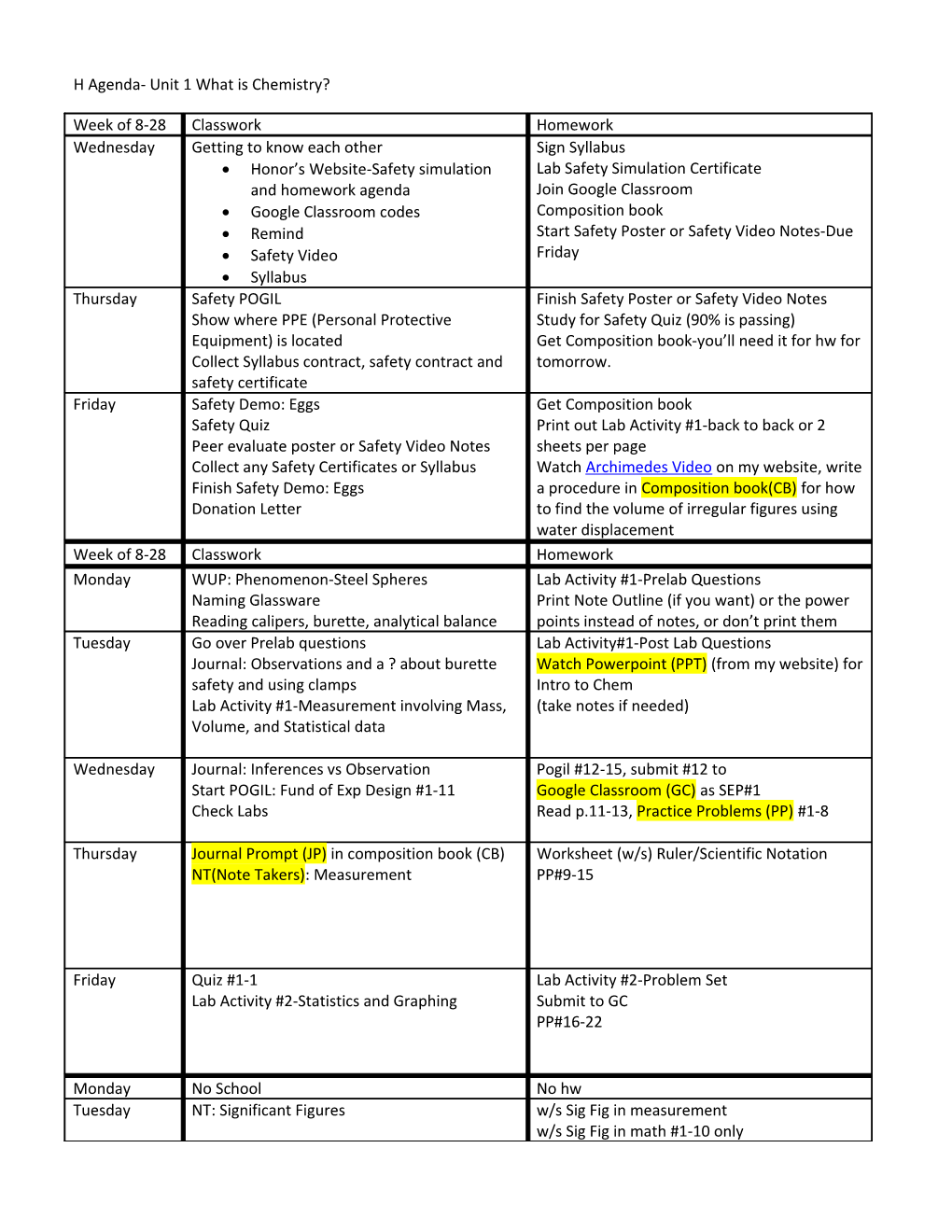 H Agenda- Unit 1 What Is Chemistry?