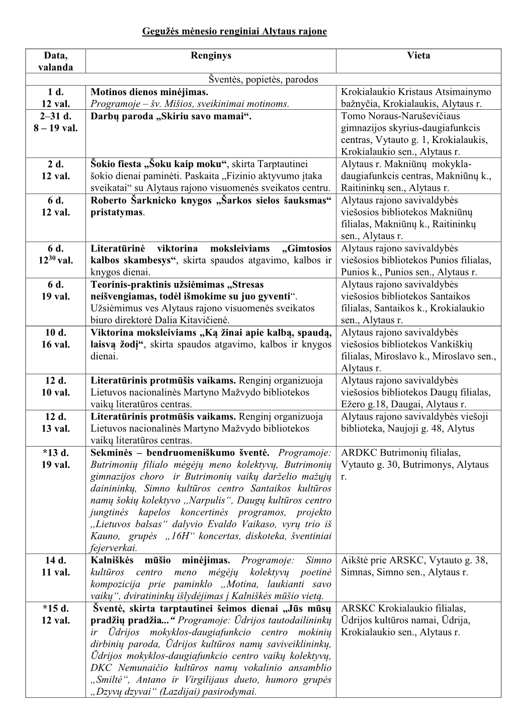 Gegužės Mėnesio Renginiai Alytaus Rajone