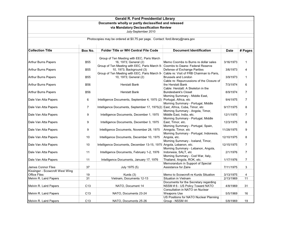 Gerald R. Ford Presidential Library Documents Wholly Or Partly Declassified and Released Via Mandatory Declassification Review July-September 2010