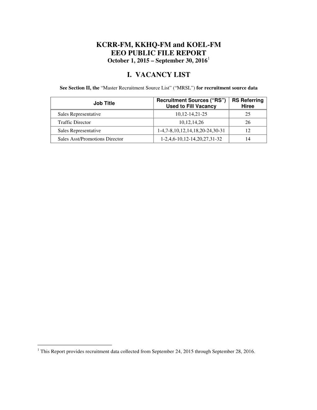 KCRR-FM, KKHQ-FM and KOEL-FM EEO PUBLIC FILE REPORT I