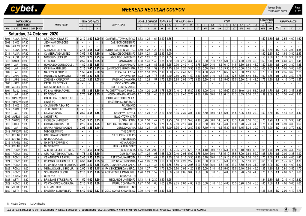 Weekend Regular Coupon 22/10/2020 10:29 1 / 12