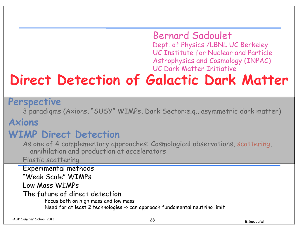 Direct Detection of Galactic Dark Matter