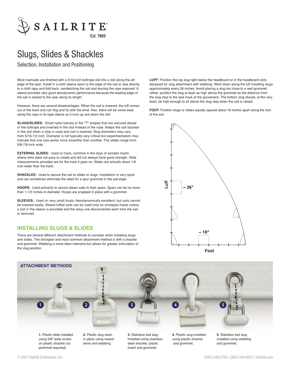 How to Select and Install Slugs Slides and Shackles (PDF)